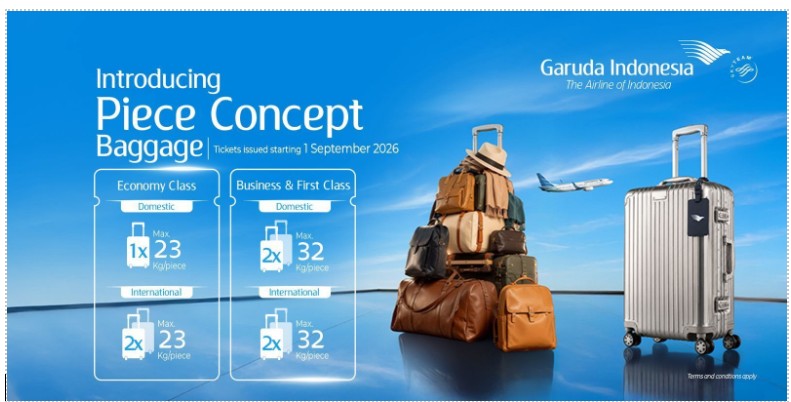 Garuda Indonesia Strengthens Service Transformation with Piece-based Checked Baggage Policy